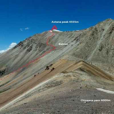Astana_route_1
